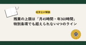 時間外労働（残業）の上限は原則「月45時間・年360時間」。特別条項付き36協定でも年720時間・月100時間未満などの上限があり、超過は罰則（拘禁刑・罰金）の対象です。原則と特別条項の関係、健康確保措置、罰則、関連判例まで社会保険労務士がわかりやすく解説します。